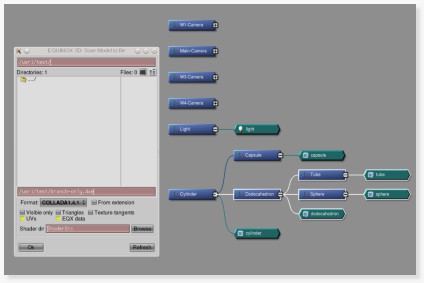 Save just a branch from a hierarchy